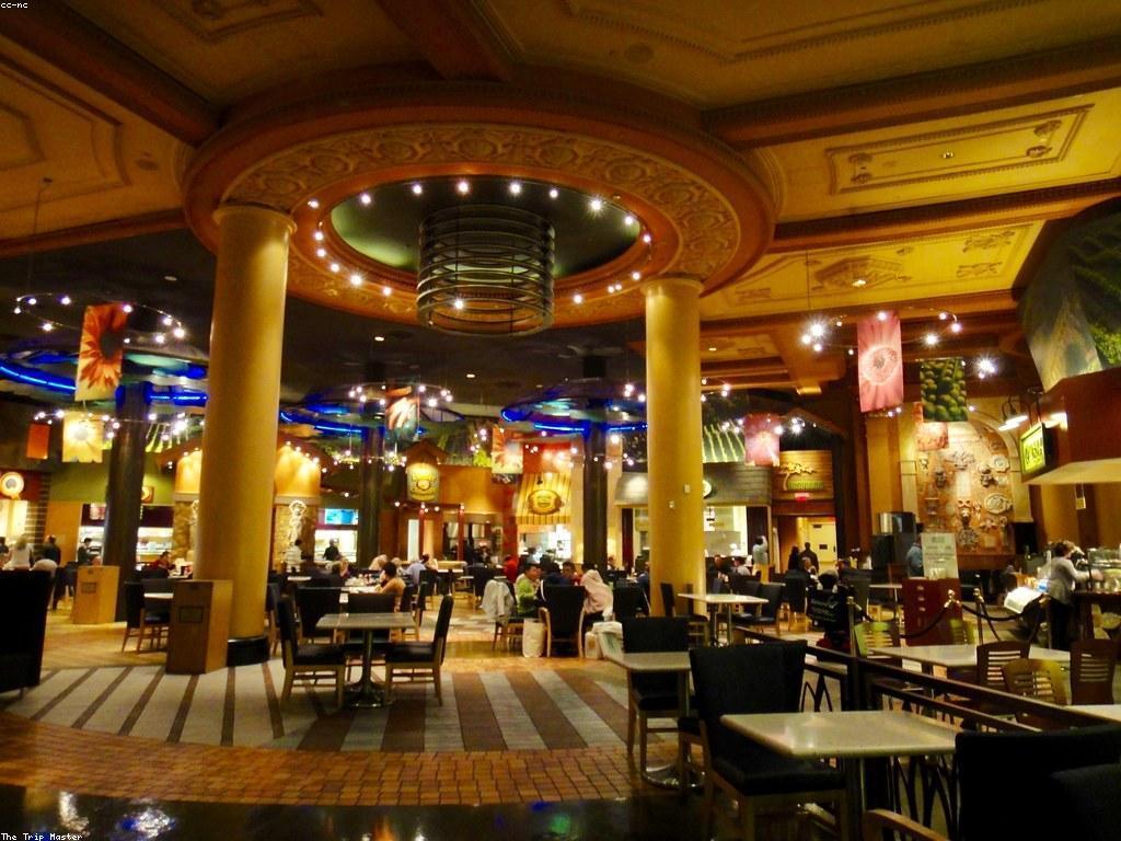 យុទ្ធសាស្រ្តកាស៊ីណូដ៏មានប្រសិទ្ធិភាព