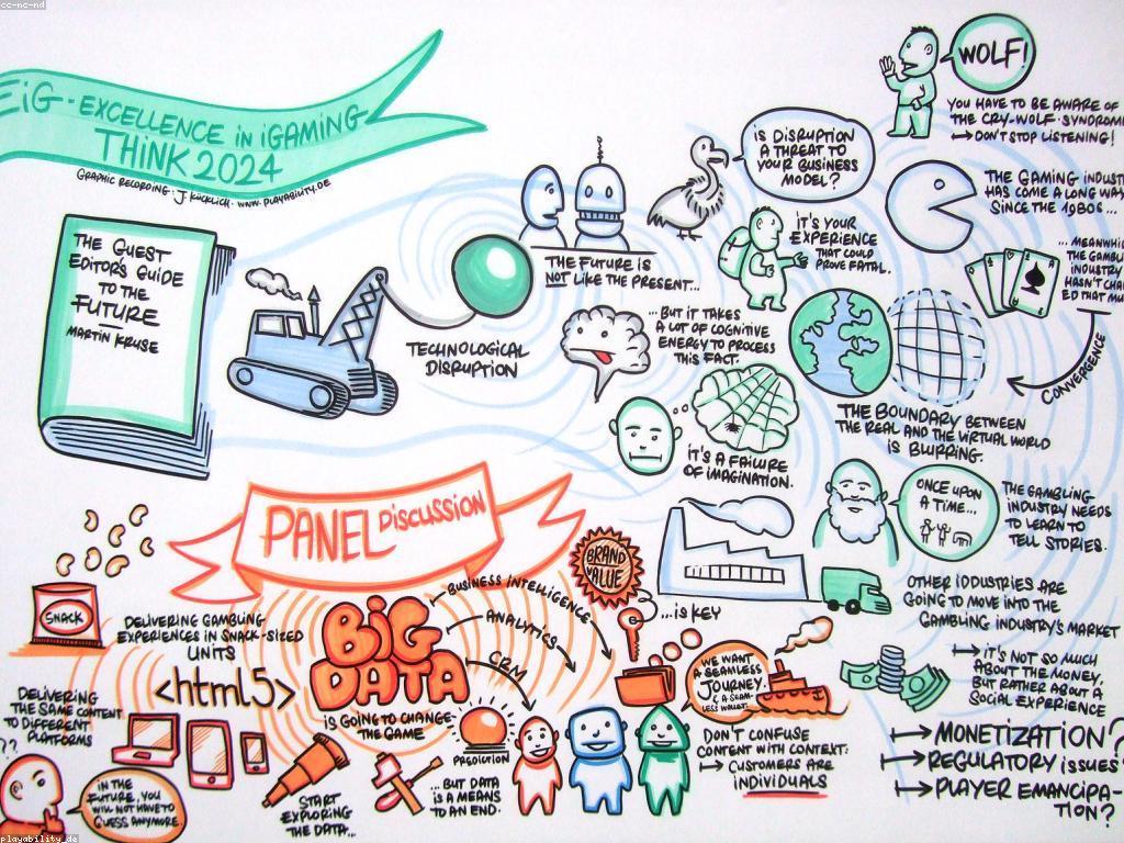 និន្នាការថ្មីនៃកាស៊ីណូសម្រាប់ឆ្នាំ2024