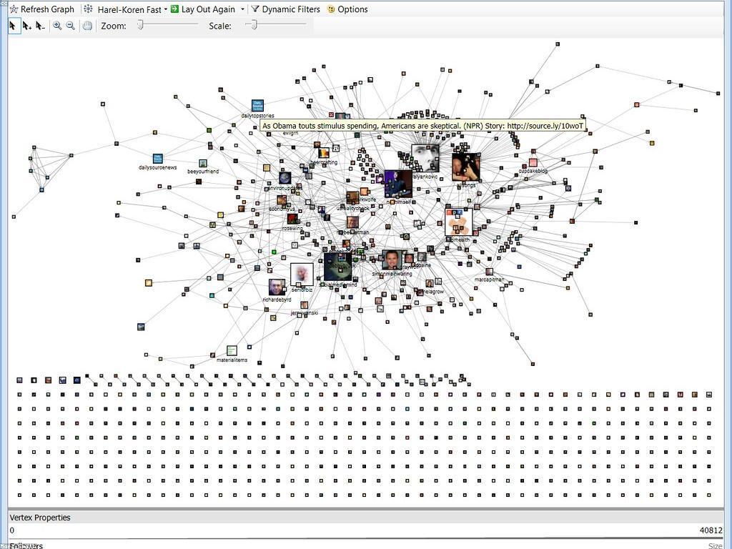 វិភាគកំណត់ហេតុថ្មីៗក្នុងពិភពលោក